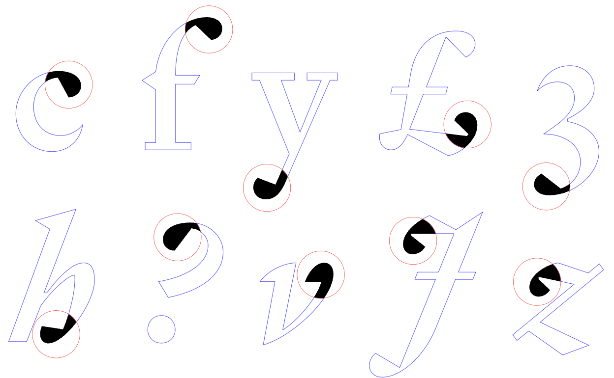 example terminals in the Signifier typeface