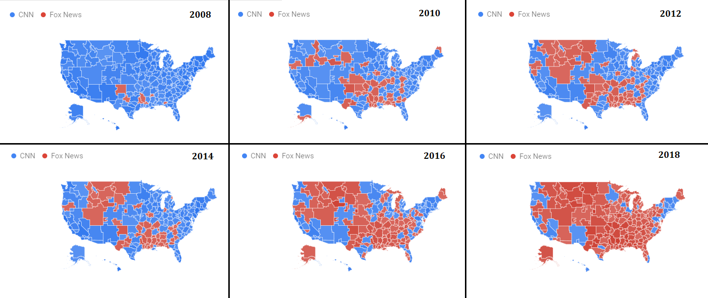Google search trends for CNN vs. Fox News, 2008-2018